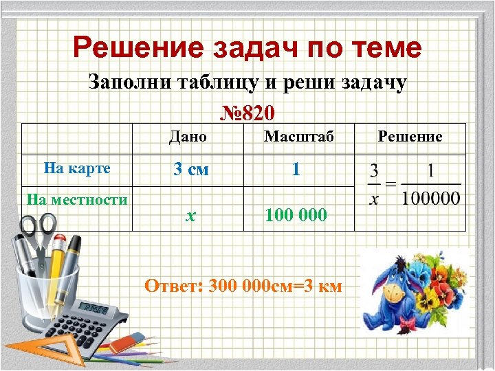 Решение задач по теме Заполни таблицу и реши задачу № 820 Дано На карте