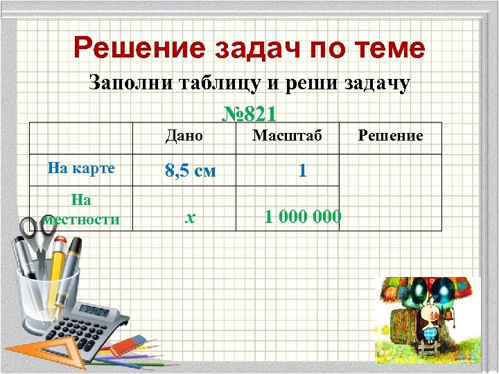 Решение задач по теме Заполни таблицу и реши задачу № 821 Дано Масштаб На