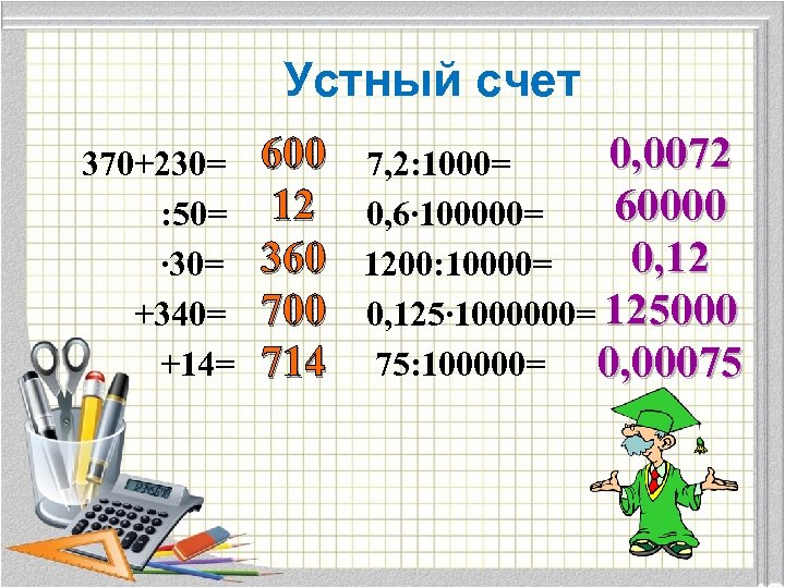 Устный счет 370+230= : 50= ∙ 30= +340= +14= 600 12 360 700 714