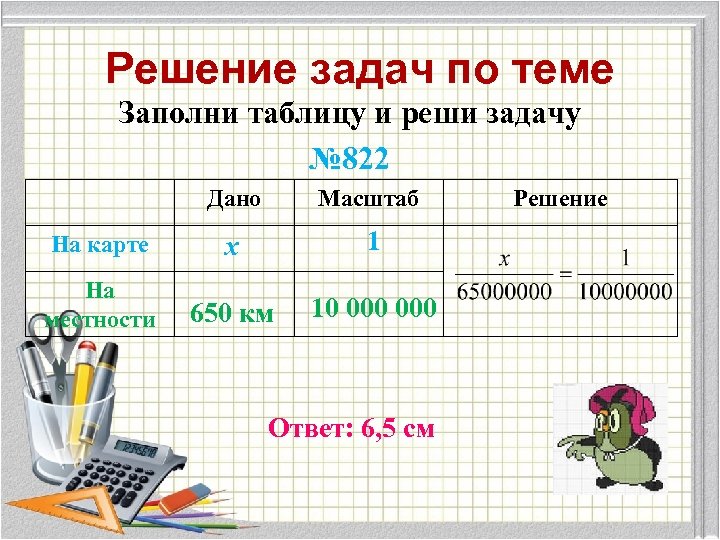 Решение задач по теме Заполни таблицу и реши задачу № 822 Дано Масштаб На