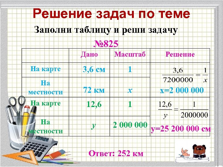 Решение задач по теме Заполни таблицу и реши задачу № 825 Дано Масштаб На