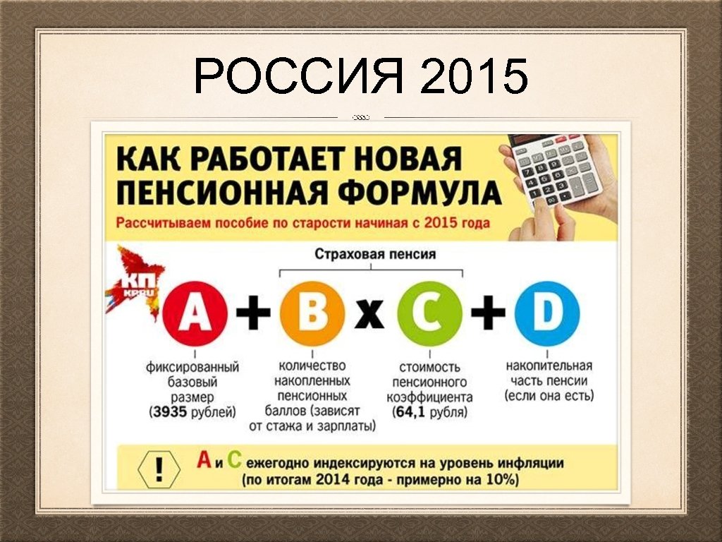 РОССИЯ 2015 