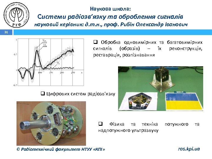 Наукова школа: Cистеми радіозв’язку та оброблення сигналів науковий керівник: д. т. н. , проф.