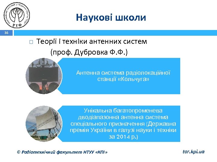 Наукові школи 36 Теорії і техніки антенних систем (проф. Дубровка Ф. Ф. ) Антенна