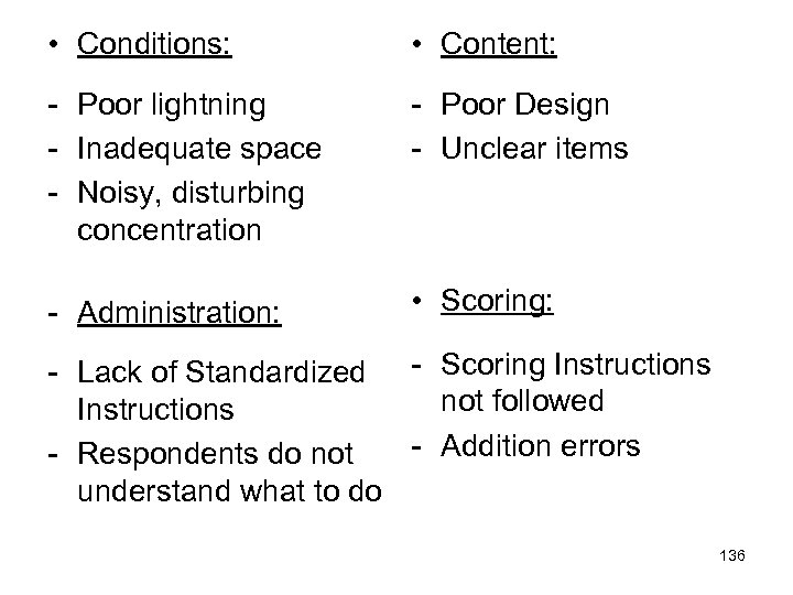 • Conditions: • Content: - Poor lightning - Inadequate space - Noisy, disturbing
