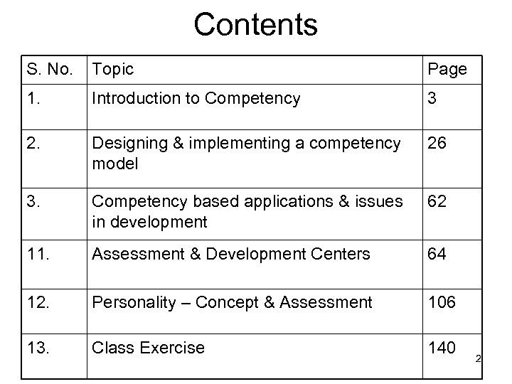 Contents S. No. Topic Page 1. Introduction to Competency 3 2. Designing & implementing