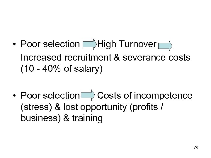 • Poor selection High Turnover Increased recruitment & severance costs (10 - 40%