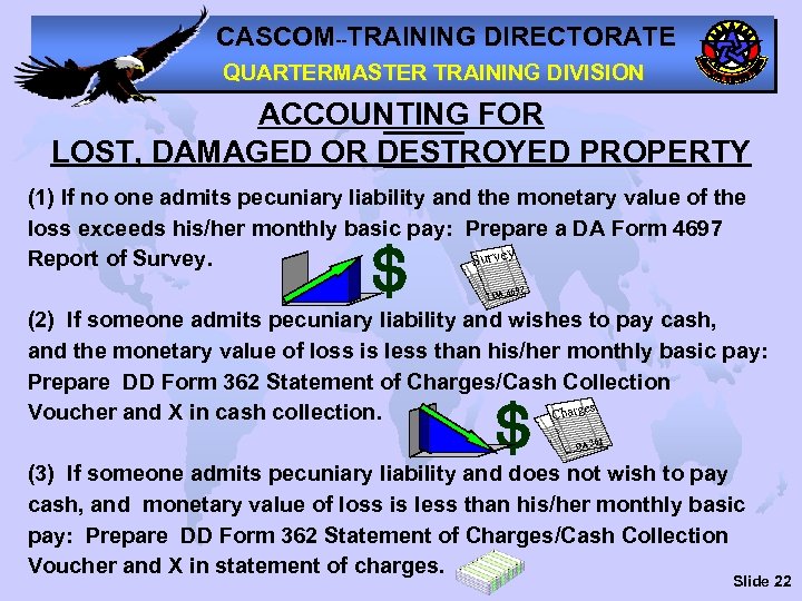 CASCOM--TRAINING DIRECTORATE QUARTERMASTER TRAINING DIVISION ACCOUNTING FOR LOST, DAMAGED OR DESTROYED PROPERTY (1) If