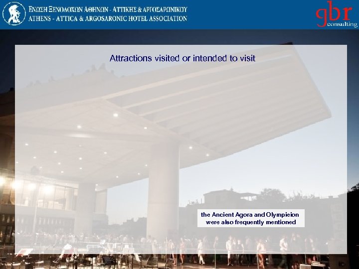 Attractions visited or intended to visit the Ancient Agora and Olympieion were also frequently