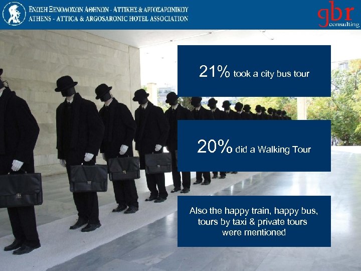 21% took a city bus tour 20% did a Walking Tour Also the happy