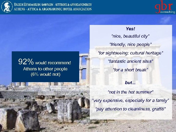 Yes! “nice, beautiful city” “friendly, nice people” “for sightseeing: cultural heritage” 92% would recommend