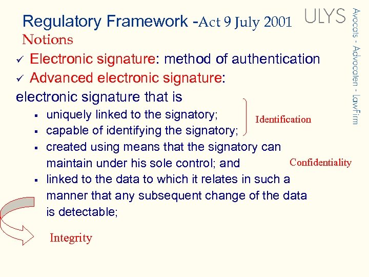 Regulatory Framework -Act 9 July 2001 Notions ü Electronic signature: method of authentication ü