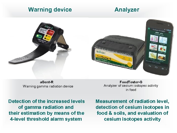 Warning device a. Gent-R Warning gamma radiation device Detection of the increased levels of