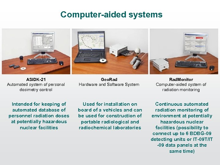 Computer-aided systems ASIDK-21 Automated system of personal dosimetry control Intended for keeping of automated