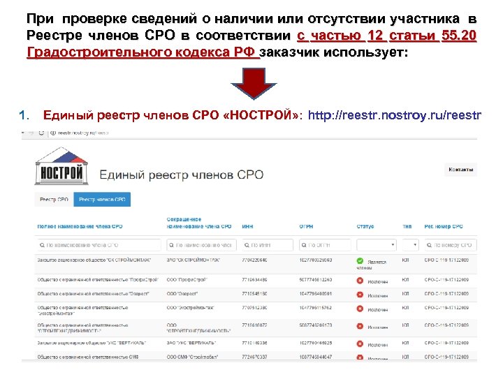 При проверке сведений о наличии или отсутствии участника в Реестре членов СРО в соответствии