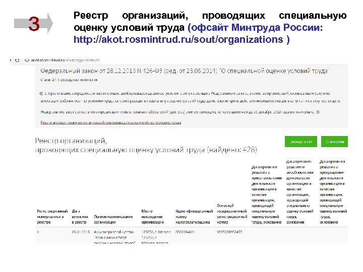 Реестр организаций, проводящих специальную оценку условий труда (офсайт Минтруда России: http: //akot. rosmintrud. ru/sout/organizations