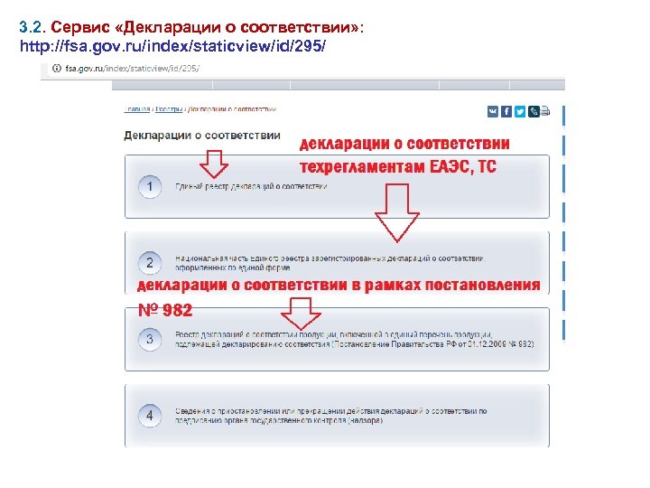 3. 2. Сервис «Декларации о соответствии» : http: //fsa. gov. ru/index/staticview/id/295/ 