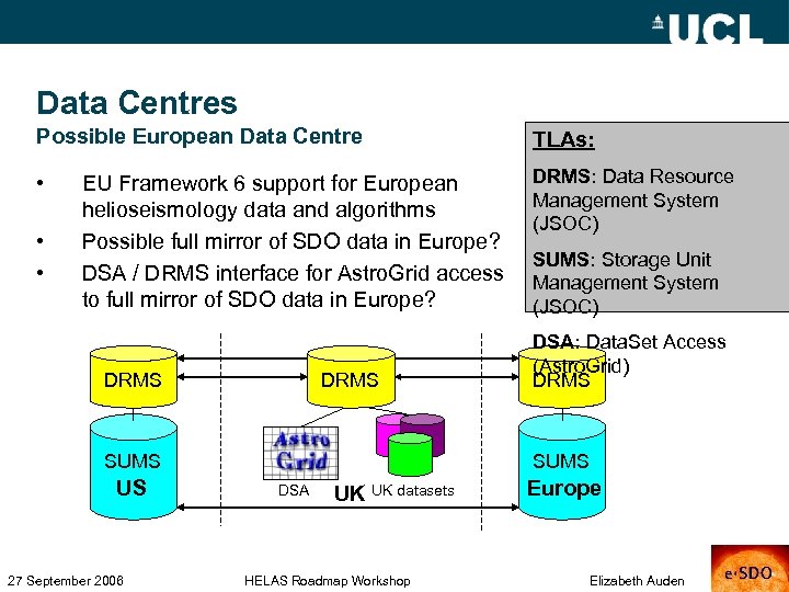 Data Centres Possible European Data Centre TLAs: • DRMS: Data Resource Management System (JSOC)