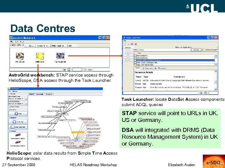 Data Centres User access through Astro. Grid workbench: STAP service access through Helio. Scope,