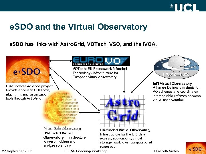 e. SDO and the Virtual Observatory e. SDO has links with Astro. Grid, VOTech,