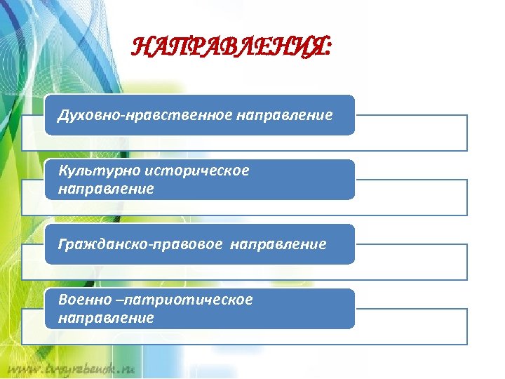 НАПРАВЛЕНИЯ: Духовно-нравственное направление Культурно историческое направление Гражданско-правовое направление Военно –патриотическое направление 