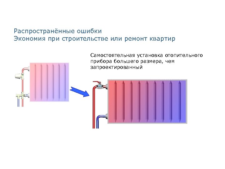 Распространённые ошибки Экономия при строительстве или ремонт квартир Самостоятельная установка отопительного прибора большего размера,