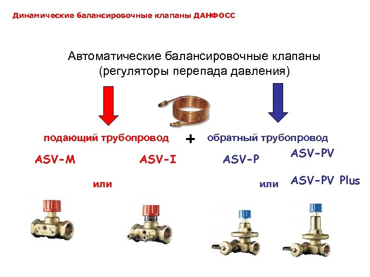 Динамические балансировочные клапаны ДАНФОСС Автоматические балансировочные клапаны (регуляторы перепада давления) подающий трубопровод ASV-M ASV-I
