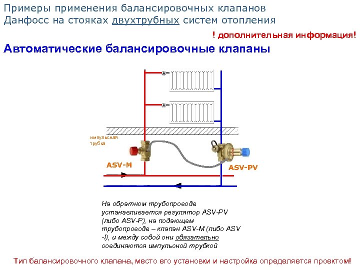 Примеры применения балансировочных клапанов Данфосс на стояках двухтрубных систем отопления ! дополнительная информация! Автоматические