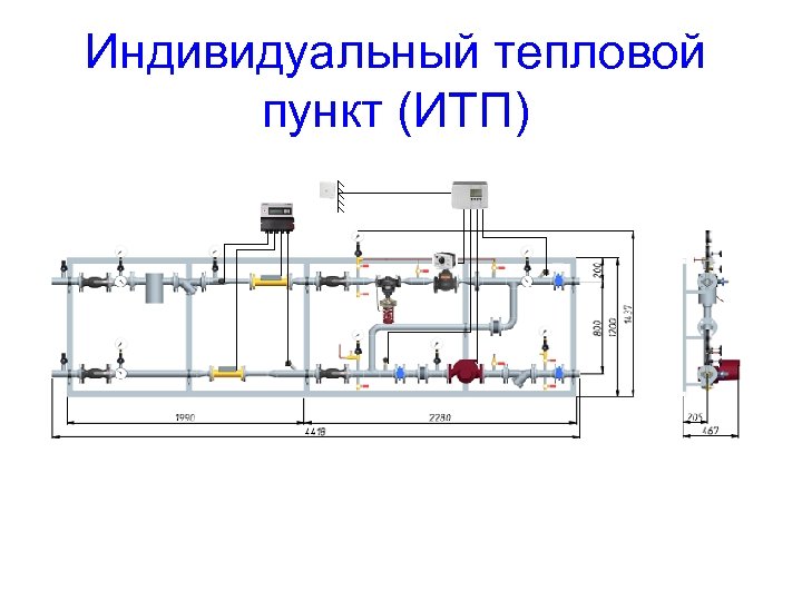 Индивидуальный тепловой пункт (ИТП) 