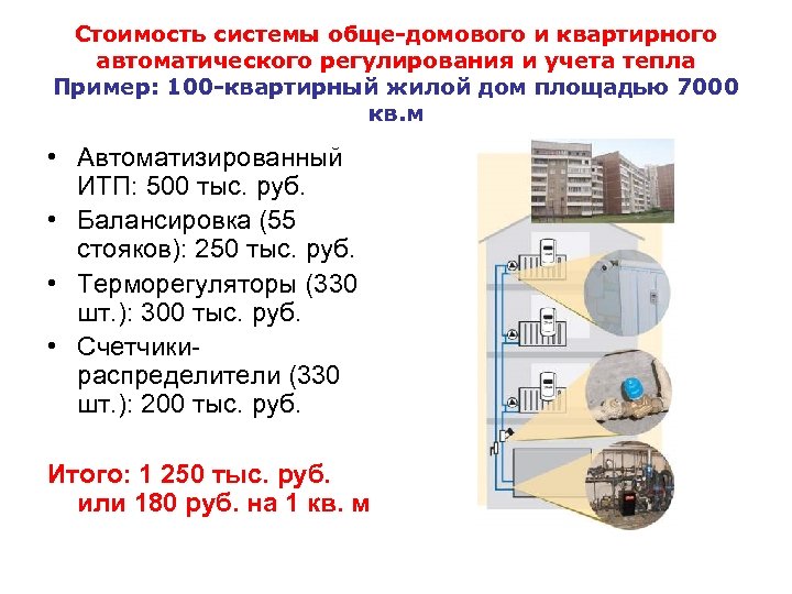 Учет тепловой энергии действующие правила