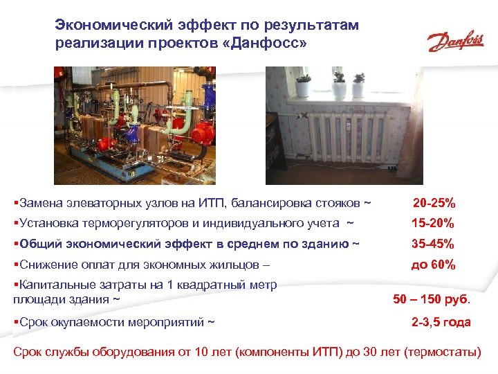 Экономический эффект по результатам реализации проектов «Данфосс» §Замена элеваторных узлов на ИТП, балансировка стояков