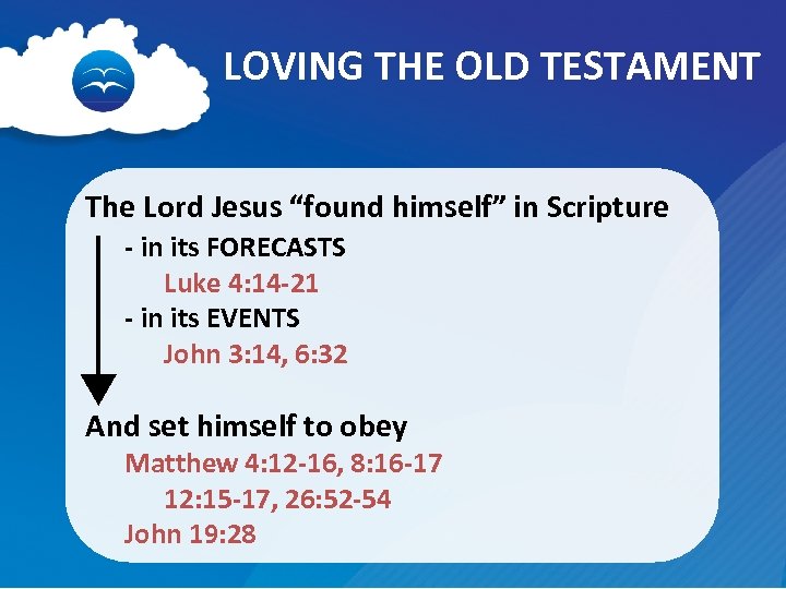 LOVING THE OLD TESTAMENT The Lord Jesus “found himself” in Scripture - in its