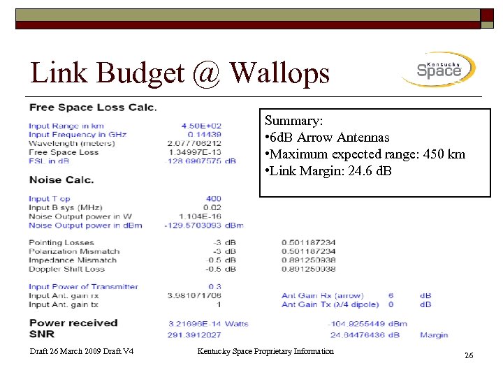 Link Budget @ Wallops Summary: • 6 d. B Arrow Antennas • Maximum expected