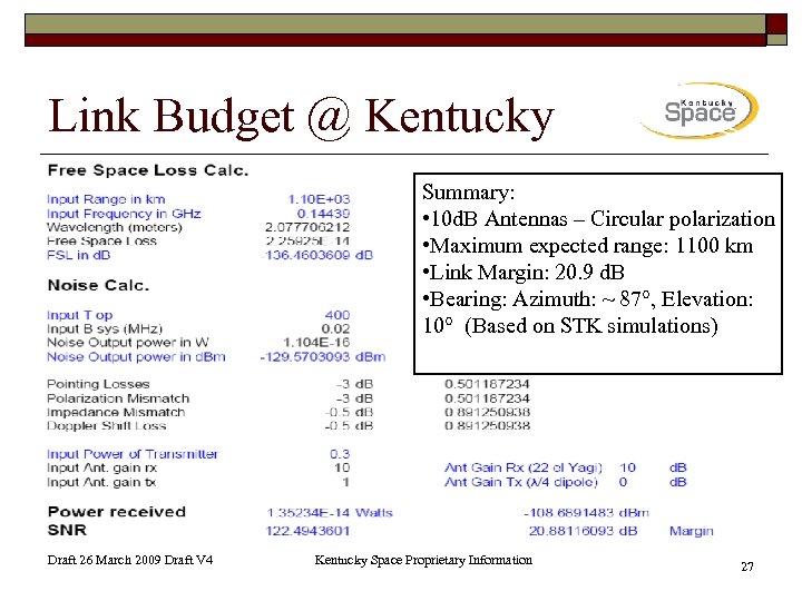 Link Budget @ Kentucky Summary: • 10 d. B Antennas – Circular polarization •