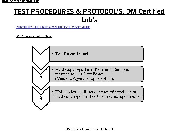 DMC Sample Return SOP TEST PROCEDURES & PROTOCOL’S: DM Certified Lab’s CERTIFIED LAB’S RESPONSIBILITY’S