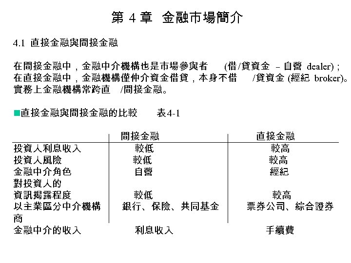 第 4 章 金融市場簡介 4. 1 直接金融與間接金融 在間接金融中，金融中介機構也是市場參與者 (借 /貸資金 – 自營 dealer)； 在直接金融中，金融機構僅仲介資金借貸，本身不借