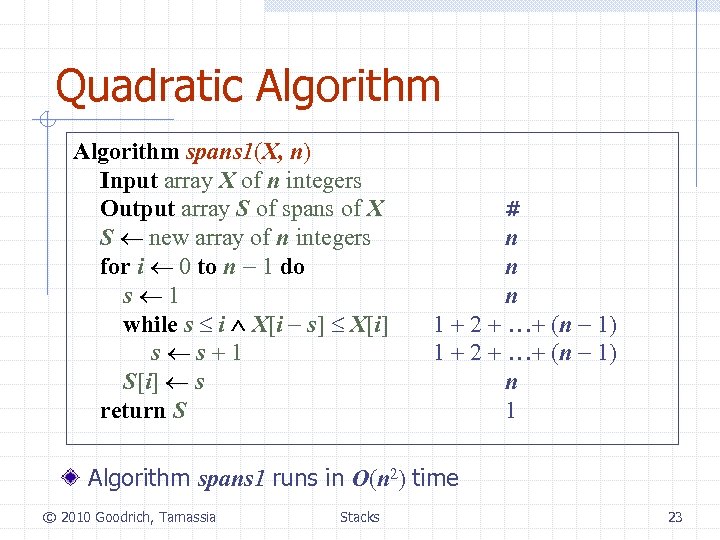 Quadratic Algorithm spans 1(X, n) Input array X of n integers Output array S