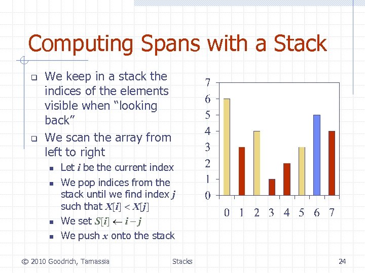 Computing Spans with a Stack q q We keep in a stack the indices