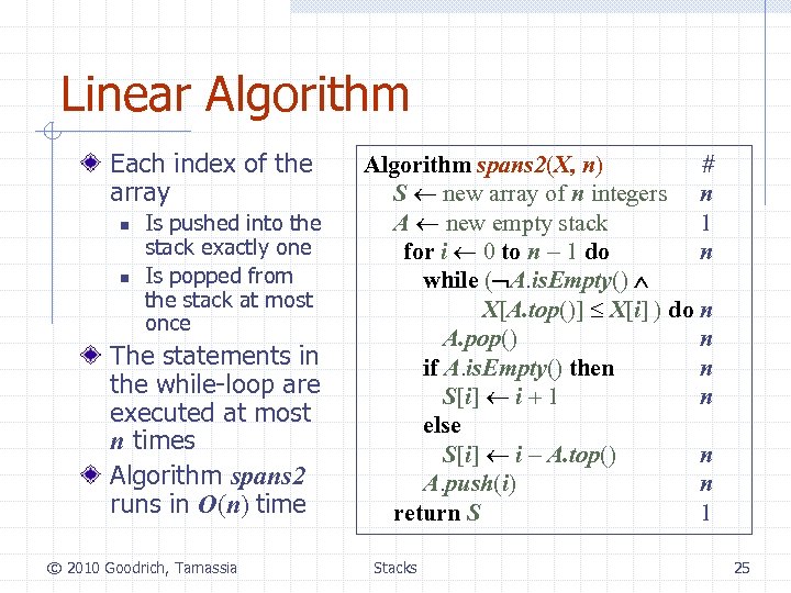 Linear Algorithm Each index of the array n n Is pushed into the stack