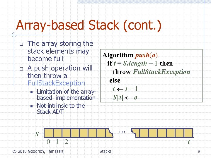 Array-based Stack (cont. ) q q The array storing the stack elements may become