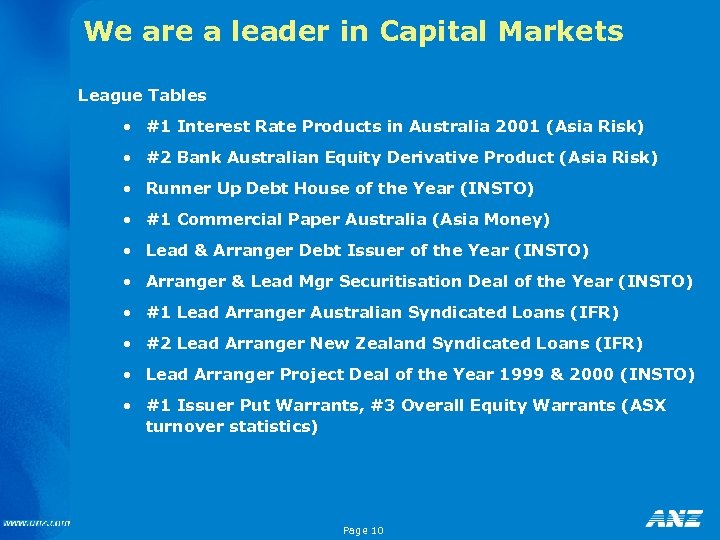 We are a leader in Capital Markets League Tables • #1 Interest Rate Products