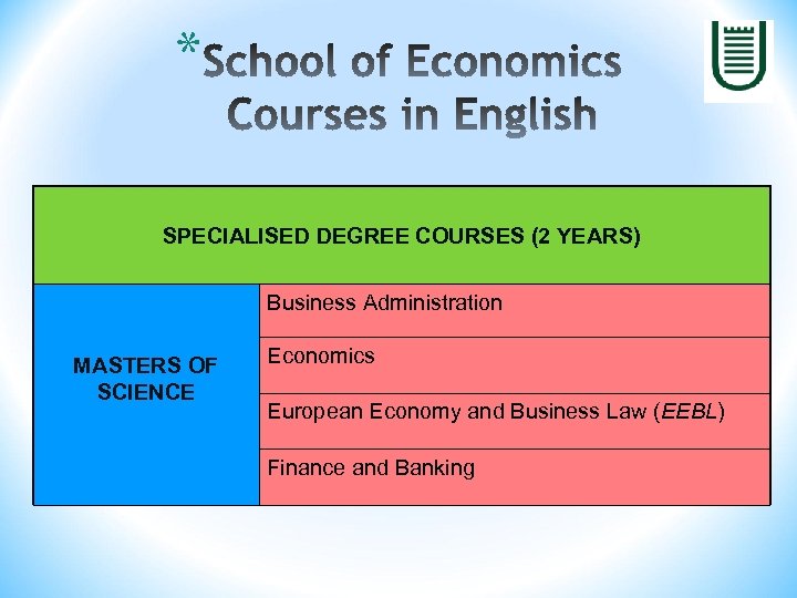 * SPECIALISED DEGREE COURSES (2 YEARS) Business Administration MASTERS OF SCIENCE Economics European Economy