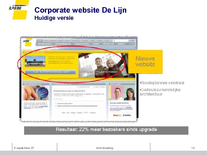 Corporate website De Lijn Huidige versie 6 september 07 Sms-ticketing 13 