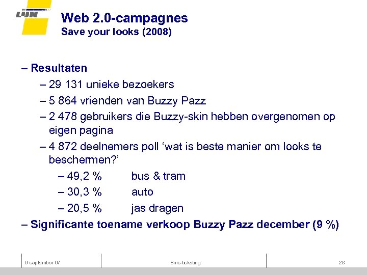 Web 2. 0 -campagnes Save your looks (2008) – Resultaten – 29 131 unieke