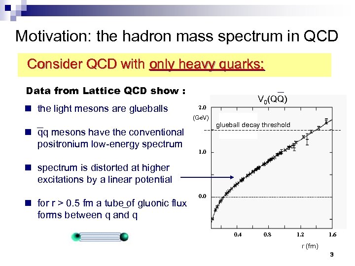 Motivation: the hadron mass spectrum in QCD Consider QCD with only heavy quarks: Data