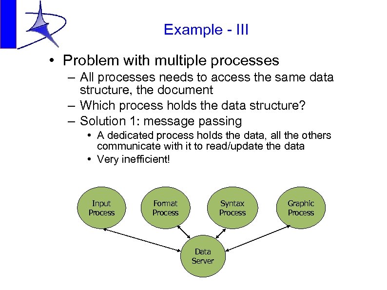 Example - III • Problem with multiple processes – All processes needs to access