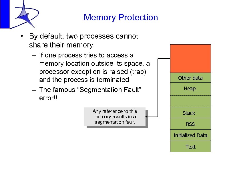 Memory Protection • By default, two processes cannot share their memory – If one