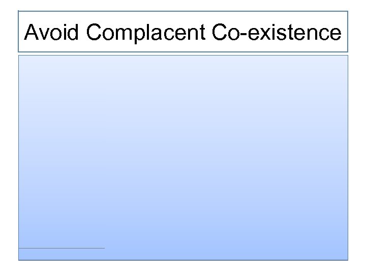 Avoid Complacent Co-existence 