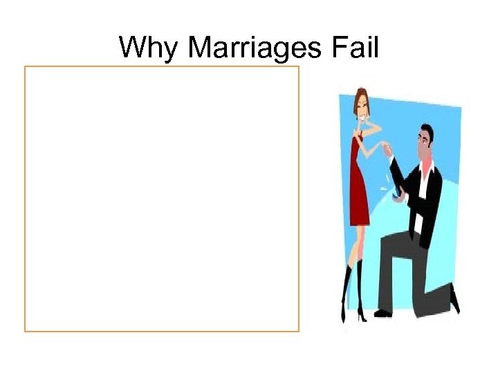 Why Marriages Fail 