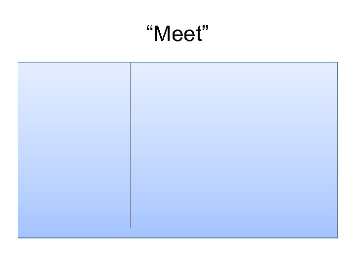 “Meet” 